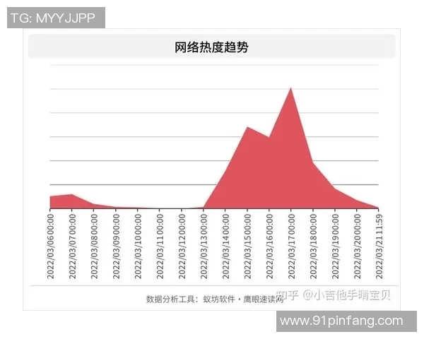 广州足球队与深圳足球队赛后技术分析与战术探讨 广州足球队与深圳足球队赛后技术分析与战术探讨