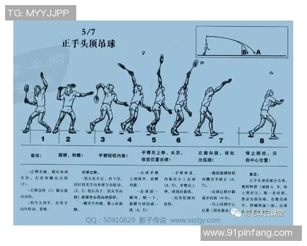 深入分析杭州羽毛球队控制打法的战术特点与应用技巧 深入分析杭州羽毛球队控制打法的战术特点与应用技巧