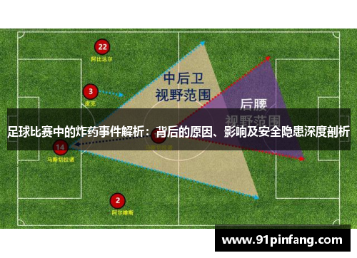 足球比赛中的炸药事件解析：背后的原因、影响及安全隐患深度剖析